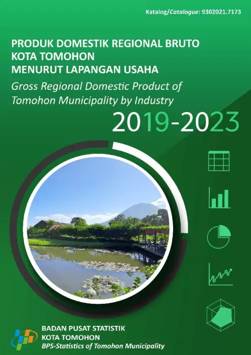 Produk Domestik Regional Bruto Kota Tomohon Menurut Lapangan Usaha 2019-2023